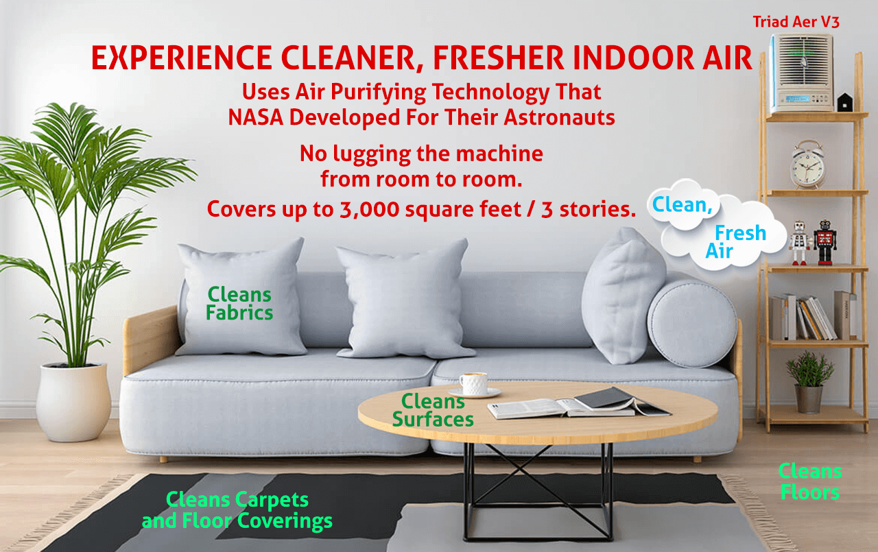 My Triad Aer Worlds Best Active Air Purifier
